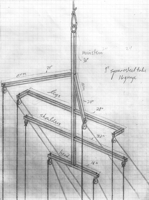 Virgil marionette controller lutter gardella